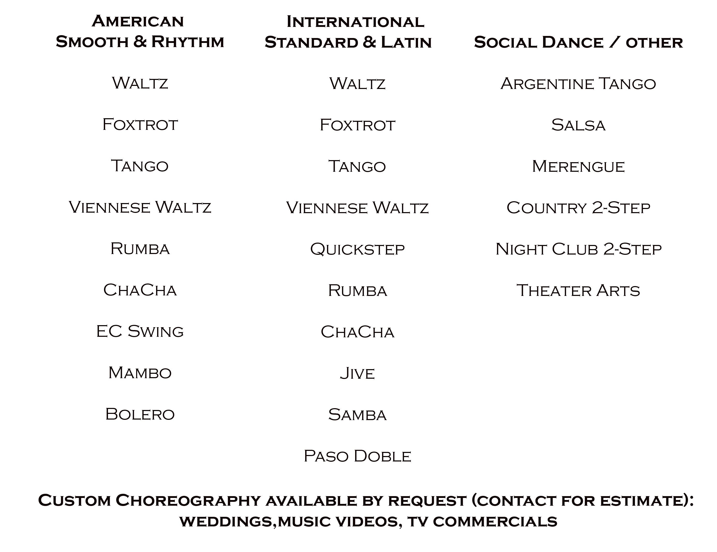 List_of_dances_taught.jpg
